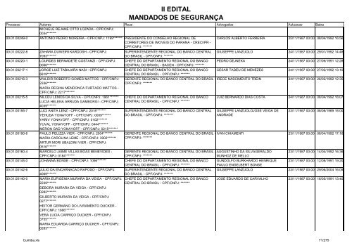 II EDITAL MANDADOS DE SEGURANÃA