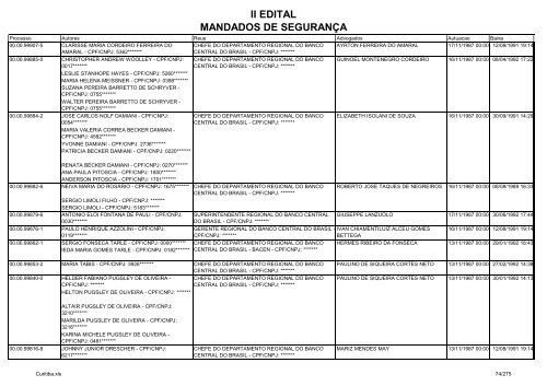 II EDITAL MANDADOS DE SEGURANÃA