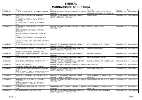 II EDITAL MANDADOS DE SEGURANÃA