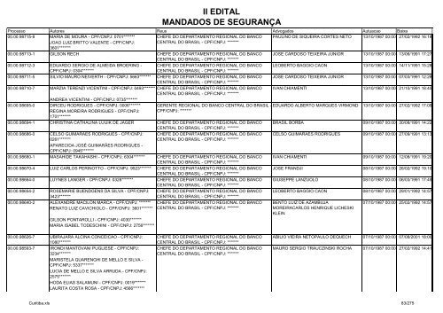 II EDITAL MANDADOS DE SEGURANÃA