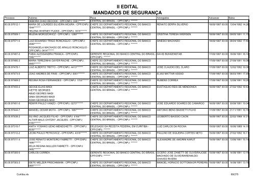 II EDITAL MANDADOS DE SEGURANÃA