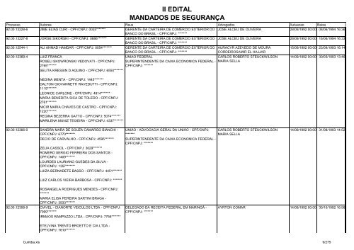 II EDITAL MANDADOS DE SEGURANÃA