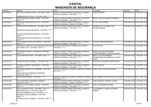 II EDITAL MANDADOS DE SEGURANÃA