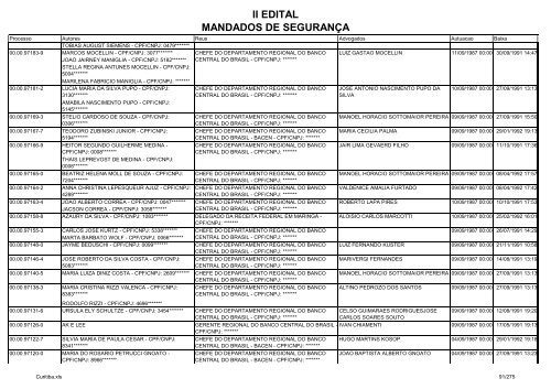 II EDITAL MANDADOS DE SEGURANÃA