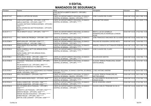 II EDITAL MANDADOS DE SEGURANÃA