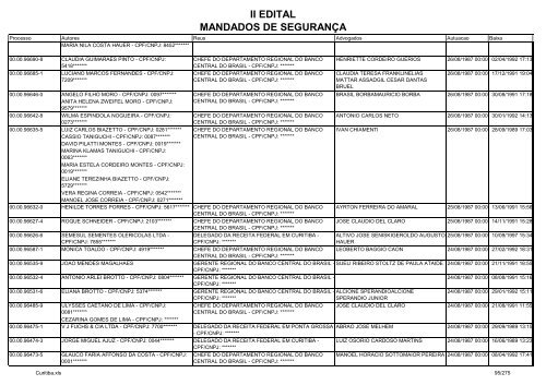 II EDITAL MANDADOS DE SEGURANÃA