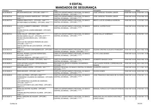 II EDITAL MANDADOS DE SEGURANÃA