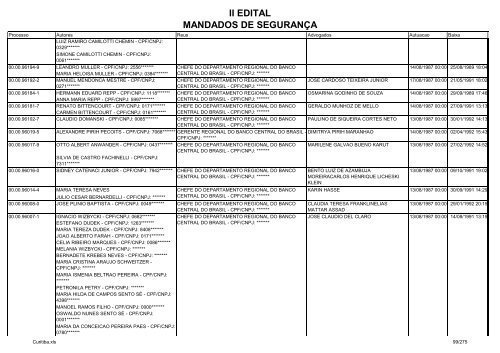 II EDITAL MANDADOS DE SEGURANÃA