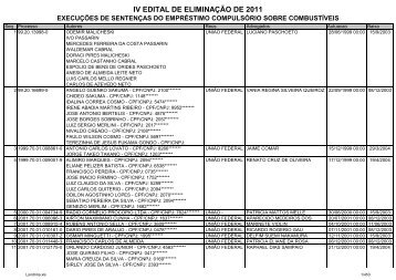 IV EDITAL DE ELIMINAÃÃO DE 2011