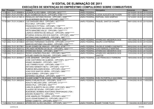 IV EDITAL DE ELIMINAÃÃO DE 2011