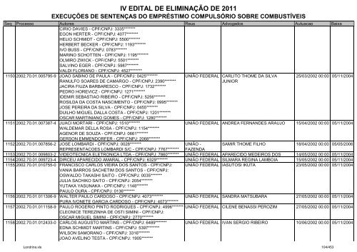 IV EDITAL DE ELIMINAÃÃO DE 2011