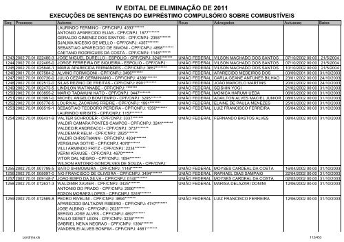 IV EDITAL DE ELIMINAÃÃO DE 2011