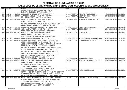 IV EDITAL DE ELIMINAÃÃO DE 2011