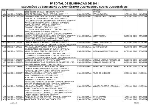 IV EDITAL DE ELIMINAÃÃO DE 2011