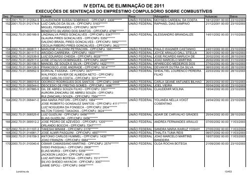 IV EDITAL DE ELIMINAÃÃO DE 2011