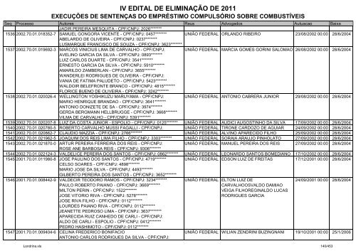 IV EDITAL DE ELIMINAÃÃO DE 2011