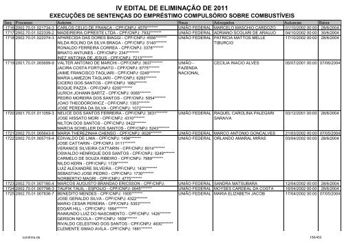 IV EDITAL DE ELIMINAÃÃO DE 2011