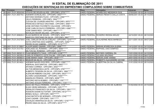 IV EDITAL DE ELIMINAÃÃO DE 2011