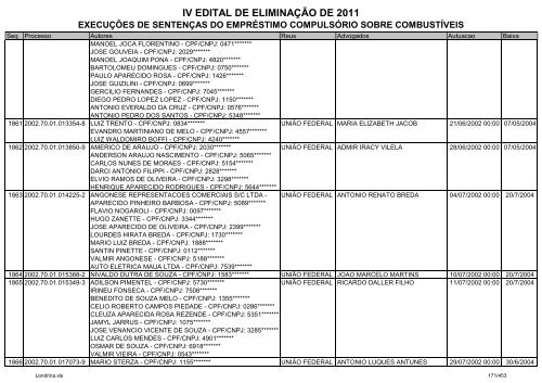 IV EDITAL DE ELIMINAÃÃO DE 2011