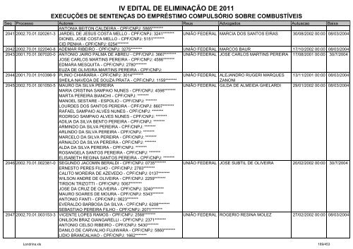 IV EDITAL DE ELIMINAÃÃO DE 2011