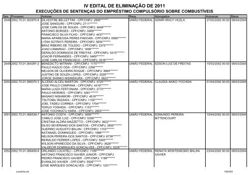 IV EDITAL DE ELIMINAÃÃO DE 2011