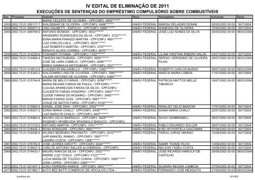 IV EDITAL DE ELIMINAÃÃO DE 2011