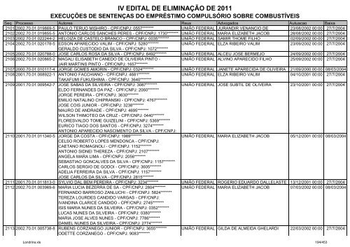 IV EDITAL DE ELIMINAÃÃO DE 2011