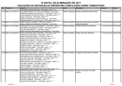 IV EDITAL DE ELIMINAÃÃO DE 2011