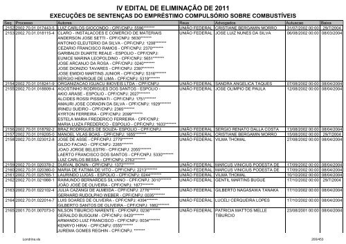 IV EDITAL DE ELIMINAÃÃO DE 2011