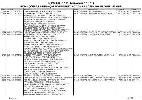 IV EDITAL DE ELIMINAÃÃO DE 2011