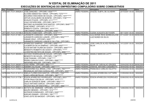 IV EDITAL DE ELIMINAÃÃO DE 2011