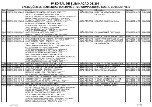 IV EDITAL DE ELIMINAÃÃO DE 2011