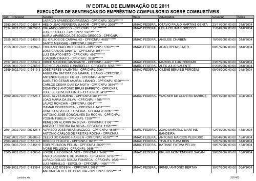 IV EDITAL DE ELIMINAÃÃO DE 2011