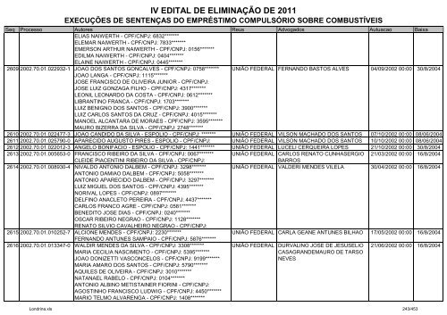 IV EDITAL DE ELIMINAÃÃO DE 2011