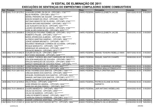 IV EDITAL DE ELIMINAÃÃO DE 2011