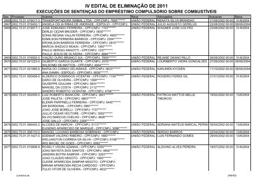 IV EDITAL DE ELIMINAÃÃO DE 2011