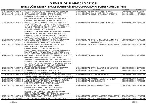 IV EDITAL DE ELIMINAÃÃO DE 2011