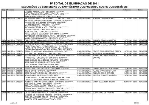 IV EDITAL DE ELIMINAÃÃO DE 2011