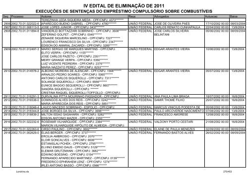 IV EDITAL DE ELIMINAÃÃO DE 2011