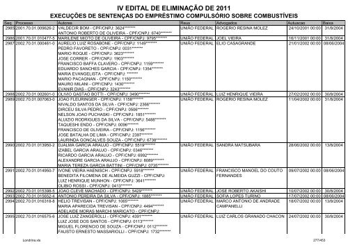 IV EDITAL DE ELIMINAÃÃO DE 2011