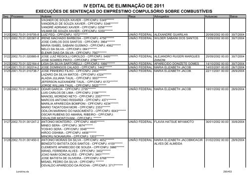 IV EDITAL DE ELIMINAÃÃO DE 2011