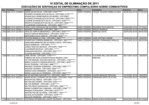 IV EDITAL DE ELIMINAÃÃO DE 2011