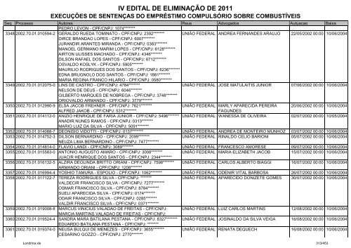 IV EDITAL DE ELIMINAÃÃO DE 2011