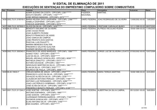 IV EDITAL DE ELIMINAÃÃO DE 2011