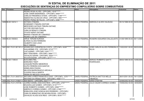 IV EDITAL DE ELIMINAÃÃO DE 2011