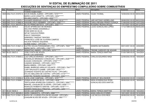 IV EDITAL DE ELIMINAÃÃO DE 2011