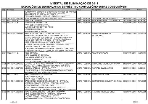 IV EDITAL DE ELIMINAÃÃO DE 2011