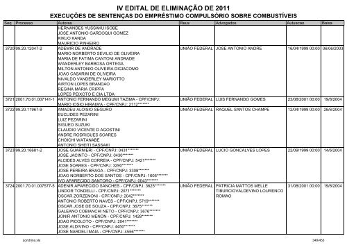 IV EDITAL DE ELIMINAÃÃO DE 2011