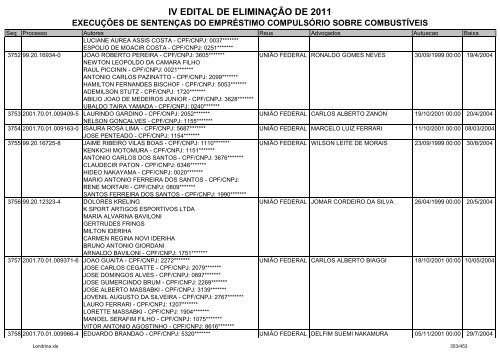 IV EDITAL DE ELIMINAÃÃO DE 2011