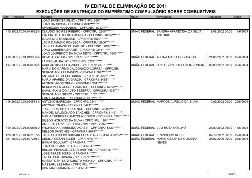 IV EDITAL DE ELIMINAÃÃO DE 2011